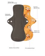 Reusable Menstrual Pads